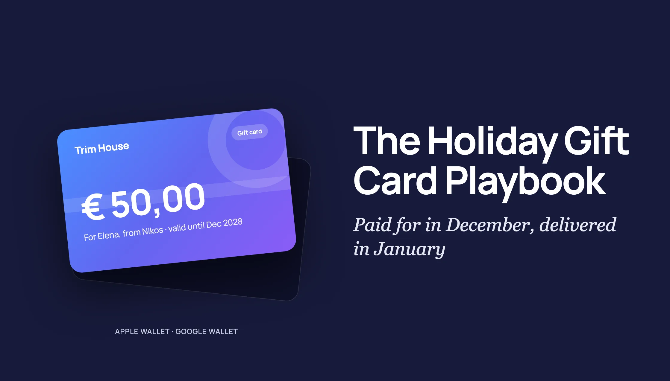 Een digitale cadeaukaart in een telefoonwallet naast de titel The Holiday Gift Card Playbook